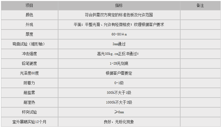 1552984334595450.png 2.png